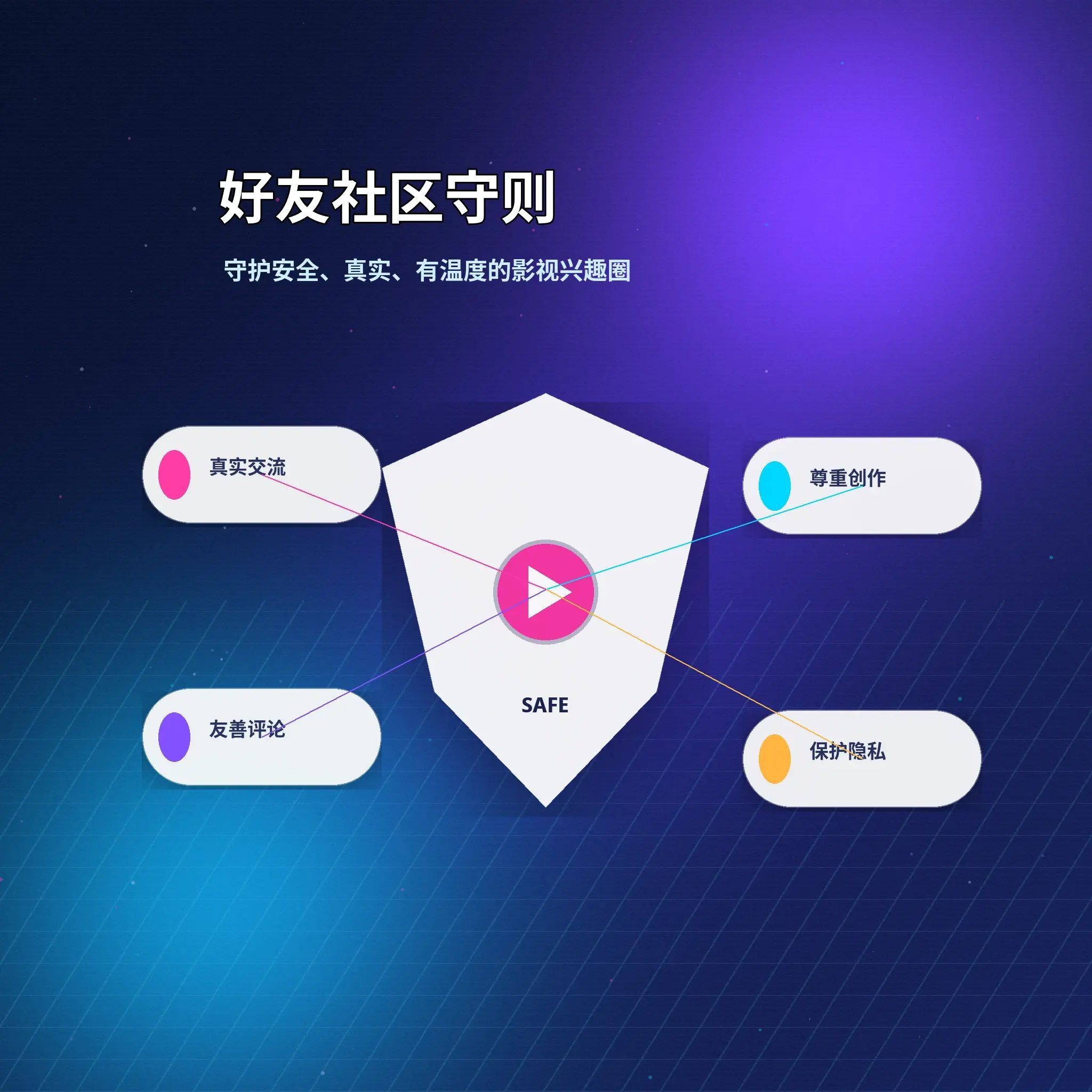 蘑菇视频理性社交功能与服务